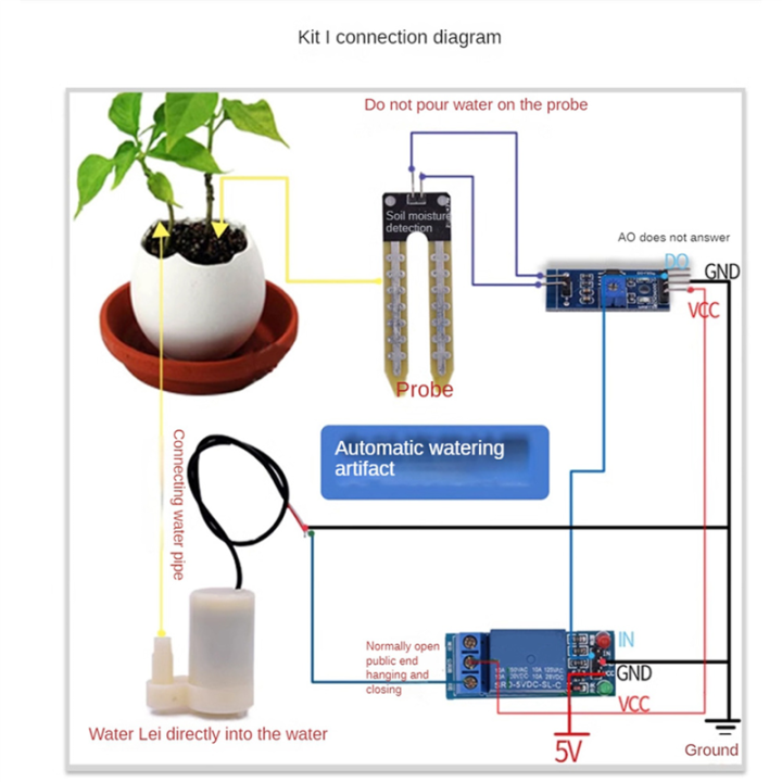 CGearuppt%203Set%20Automatic%20Irrigation%20DIY%20Kit%20Water%20Pump%20Soil%20Moisture%20Detection%20Garden%20Drip%20Watering%20Watering%20Irrigation%20System%20-%20Image%204