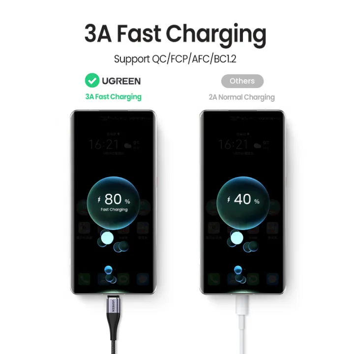UGREEN%20Magnetic%20USB%20Charging%20Cable%20Type%20C%20Micro%20USB%20Phone%20Cable%20Magnet%20Charger%20Micro%20USB%20For%20Xiaomi%203A%20Mobile%20Phone%20Wire%20Cord%20-%20Image%202