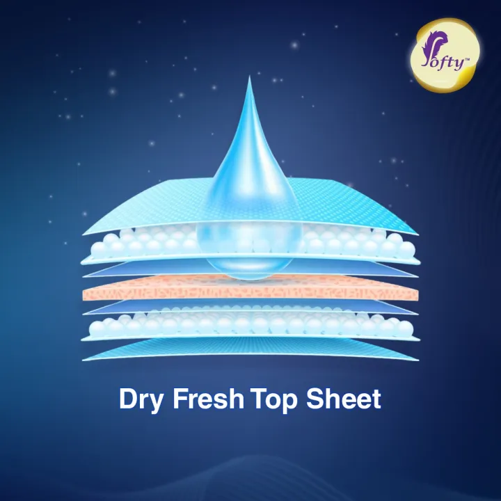 SOFTY%20Sanitary%20Napkins%20Night%20XXL%20320mm%208pads/Pack%20pad%20(set%20of%205)%20-%20Image%203