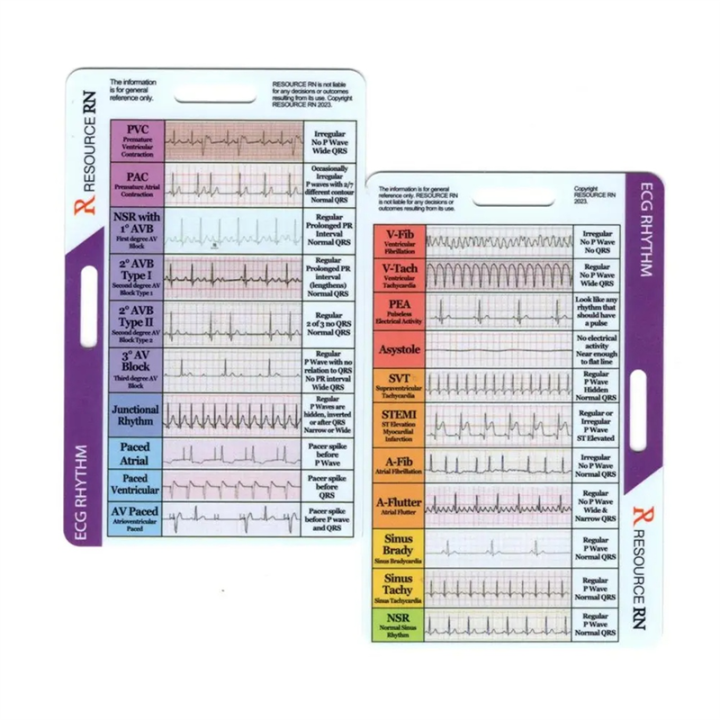ECG/EKG Rhythm Pocket Card Acrylic 7 Step Ruler Portable Ecg Ekg ...