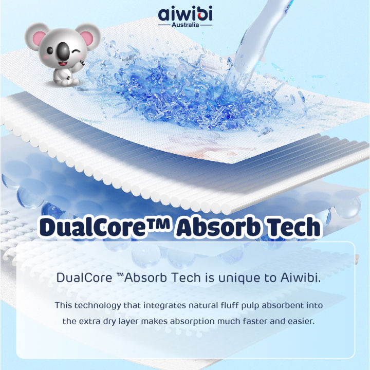 Aiwibi%20Diaper%20Pant%20style%20L-36%20Astronaut%20Series%20-%20Image%204