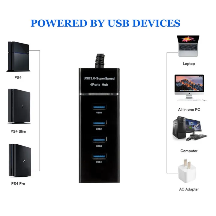 High-Speed%20USB%20Hub%204%20Port%20USB%203.0%20Adapter%20with%20Power%20Supply%20-%20Otg%20Extension%20for%20Laptop,%20MacBook,%20PC,%20Computer%20-%20USB%203.0%20Hub%20-%20Image%206