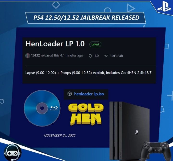 Henloader%20LP%201.0%20Goldhen%202.4B18.7%20BD%20JB%20Blu%20Ray%20Disc%20for%20upto%20PS4%20V12.52%20-%20Image%202