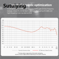 Sutuiying The original earphones are equipped with cotton earbuds and KZ high-end memory cables, and the earphones are noise-isolated. 