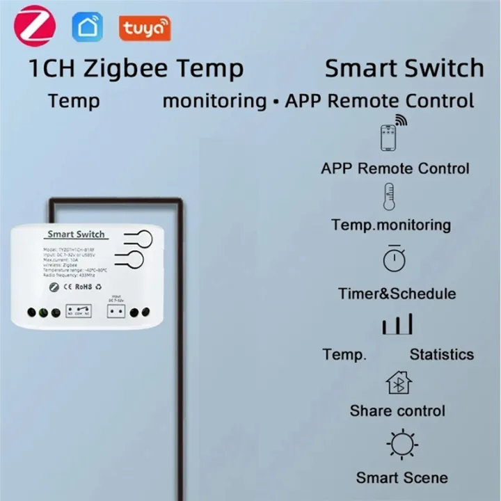 (GGBR)%20Tuya%20Smart%20Zigbee%20Switch%20with%20Temperature%20Sensor%20Passive%20Dry%20Contact%20Zigbee%20Relay%20Work%20with%20Home%20Assistant%20AC%2085-250V%20-%20Image%209