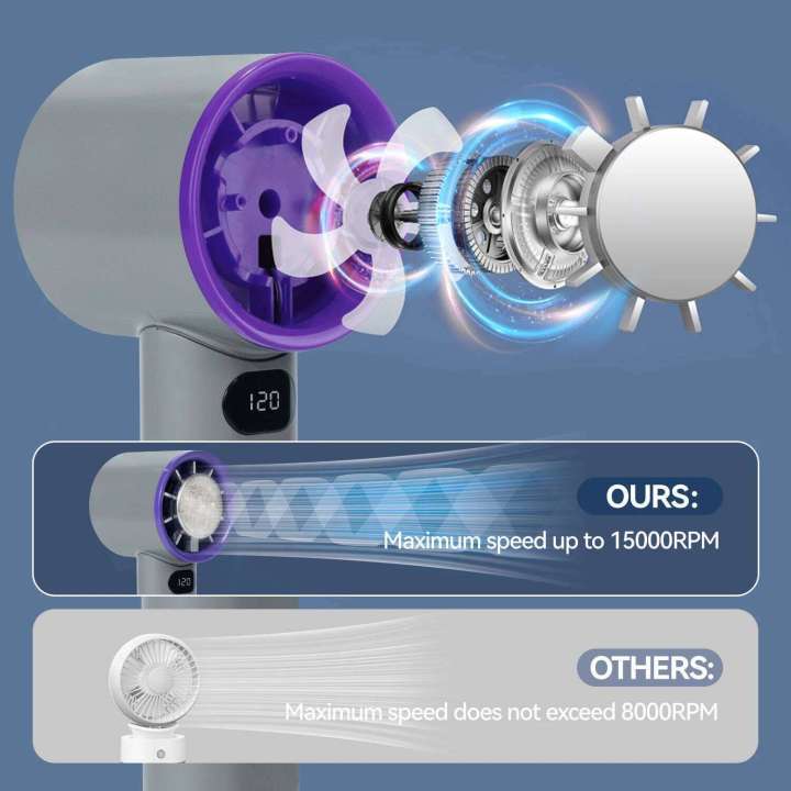Portable%20Handheld%20Fan%20with%20Ice-Cooling%20Mode,%20120%20Speed%20Powerful%20Wind%20Rechargeable,%20Mini%20Fans%20for%20Women%20Men%20Travel%20Office%20Outdoor%20-%20Image%205