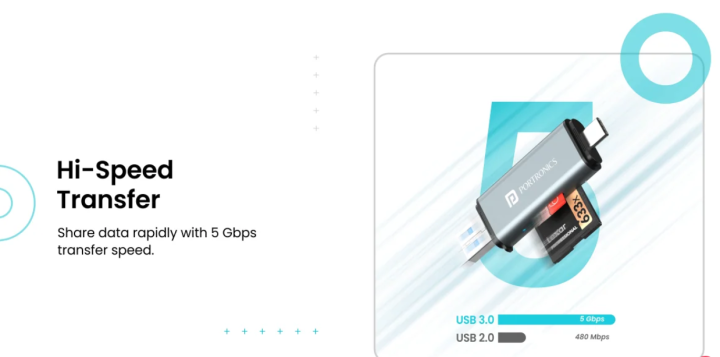 Portronics%20Mport%2030%20Type%20C%20&%20USB%203.0%20Card%20Reader%20-%20Image%207