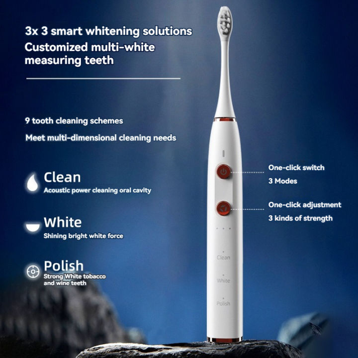 Sonic%20Electric%20Toothbrush%20Couples%20Wireless%20Charging%20Nine%20Modes%20Intelligent%20Adult%202000%20MAh%20Large%20Capacity%20Waterproof%20-%20Image%203