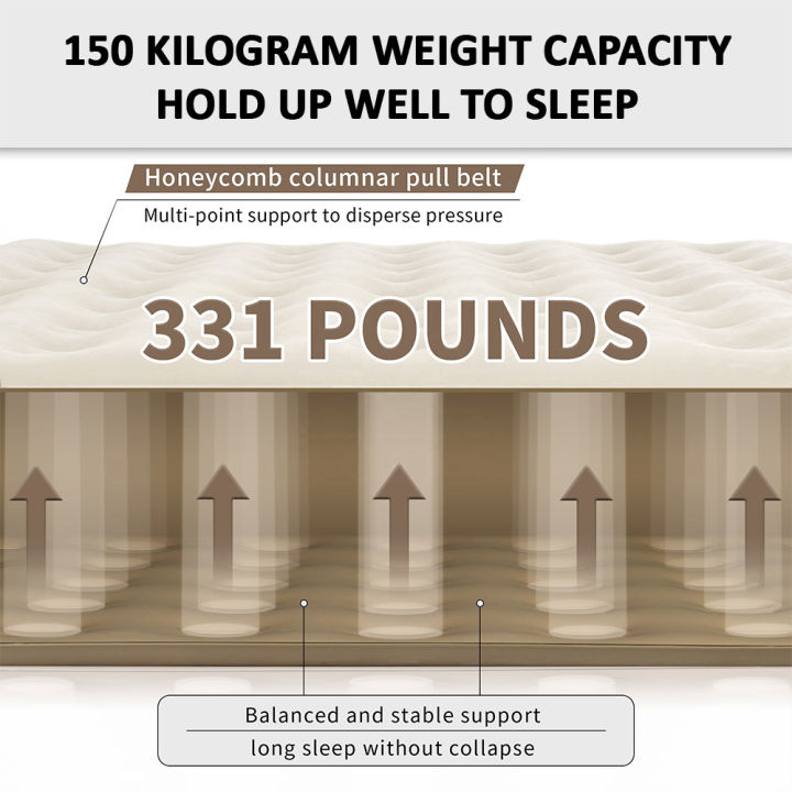 Naturehike%20Chenjing%20C20%20Single%20Thickness%20Air%20Mattress%20With%20Air%20Pump%20Camping%20Outdoor%20Car%20Hiking%20Air%20Sleeping%20Pad%20-%20Image%202