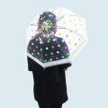 Transparent White Dot Printed Umbrella For Kids / Children. 