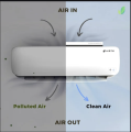 AIRTH Air Purifier For AC, Coated HEPA AC Filter, Proven Protection From PM2.5 PM10 Viruses and Allergies,. 