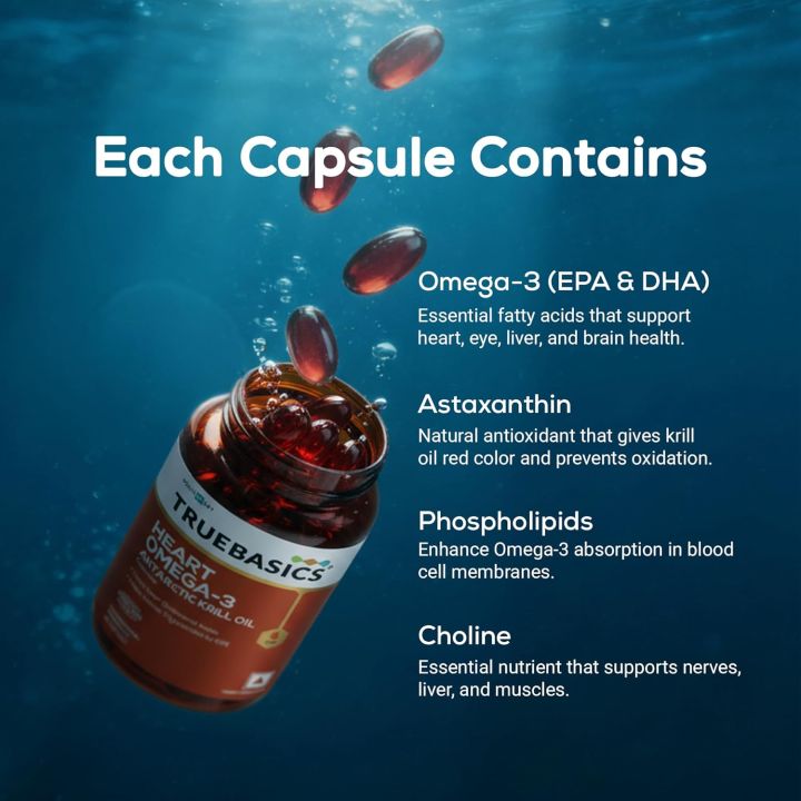 TrueBasics%20Heart%20Omega%203%20Antarctic%20Krill%20Oil%20With%20Clinically%20Researched%20100%25%20Pure%20Krill%20Oil%20For%20Healthy%20Heart%20Reduces%20Cholesterol%20&%20Triglycerides%20-%20Image%202