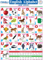 Alphabet Chart in Nepali and English ABC Chart Both Side Printed (18 In by 28 Inc) Alphabet A,B,C+ka ,Kha. 