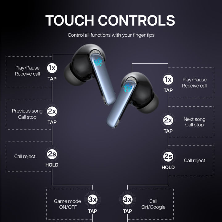 Gravity%20Airshot%20250%20True%20Wireless%20Earbuds%20%7C%2048%20Hours%20%7C%20Quad%20Mic%20%7C%20ENC%20-%20Limited%20Edition%20-%20Image%207