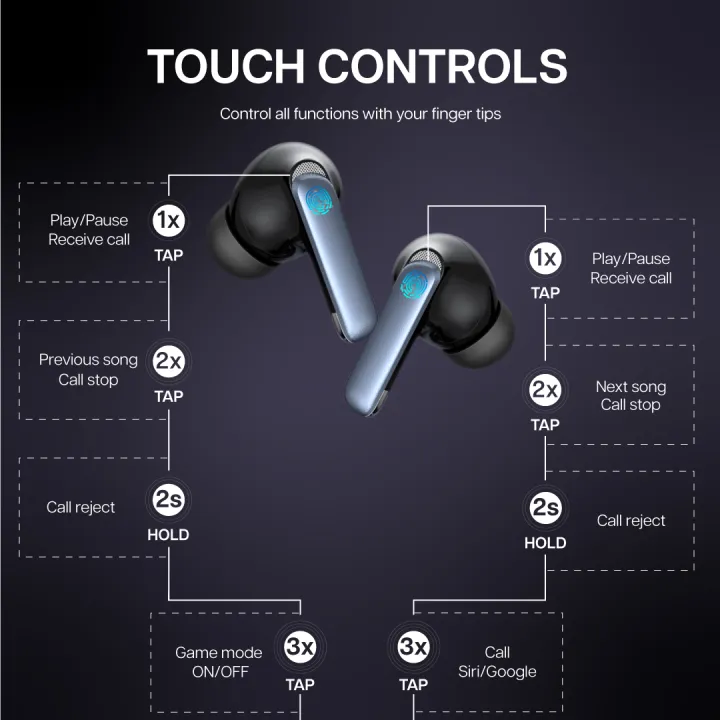 Gravity%20Airshot%20250%20True%20Wireless%20Earbuds%20%7C%2048%20Hours%20%7C%20Quad%20Mic%20%7C%20ENC%20-%20Limited%20Edition%20-%20Image%207