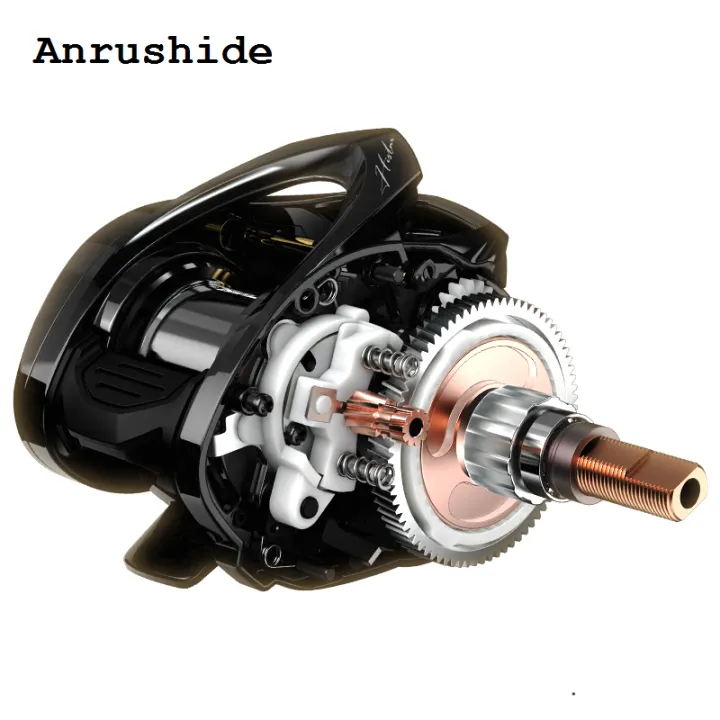 Anrushide%20HISTAR%20Giu%2099%20Carbon%20BFS%20NMB%20SIC%20BB%203D%20Dynamic%20Suspension%20Magnetic%20Hot%20Selling%20Brake%208.1:1%20Ratio%204KG%20Drag%20Power%20Baitcasting%20Fishing%20Reel%20-%20Image%204