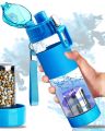 Alkaline Water Bottle By Filterelated. 