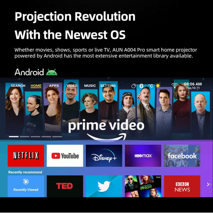 AUN%20A004%20Pro%201080P%20Full%20HD%20Smart%20LED%20Projector%20Auto%20Focus,%201GB%20RAM%208GB%20ROM,%20Android%209,%20Wifi,%20Bluetooth,%209000%20Lumens(Ps-Technology)%20-%20Image%203