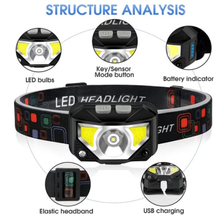 Head%20Torch%20Ultra%20Bright%20Motion%20Sensor%20Headlamp%20Ultra-Light%20Waterproof%20Super%20Bright%20Head%20Light%20Power%20Indicator%20Portable%20Fishing%20Head%20Lamp%20Emergency%20Search%20-%20Image%207