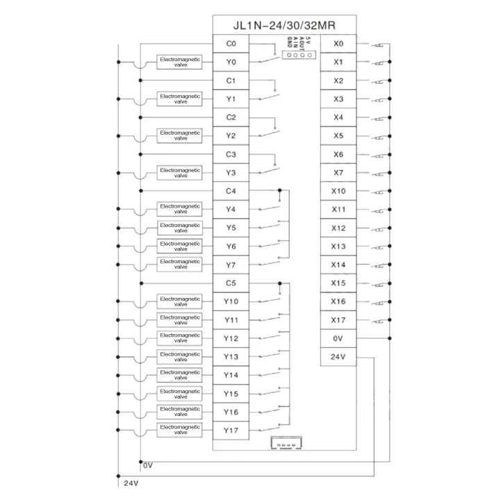 Automated%20Industry%20Supplies%20PLC%20Control%20Board%20Programmable%20Controller%20Relay%20Delay%20Module%20with%20Analog%20FX1N%E2%80%9132MR%20DC10%E2%80%9128V%20-%20Image%209