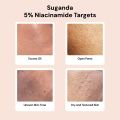 Suganda 5% Niacinamide Face Serum With Centella Asiatica & Panthenol - 30 Ml. 
