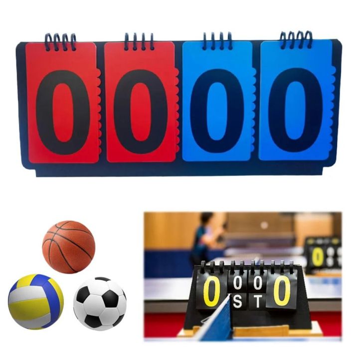 Turn Points Board Manual Basketball Scoreboard 4-Digit Triangular Base ...