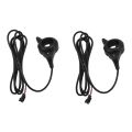 fasdaga 2X EBike Electric Bicycle Thumb Throttle, FT-21X Finger Throttle Accelerator, Speed Control 12-72V Universal. 
