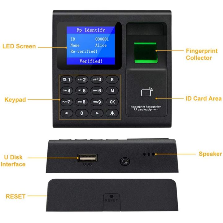 OYPFXMI Biometric RFID Access Control System RFID Keypad USB ...
