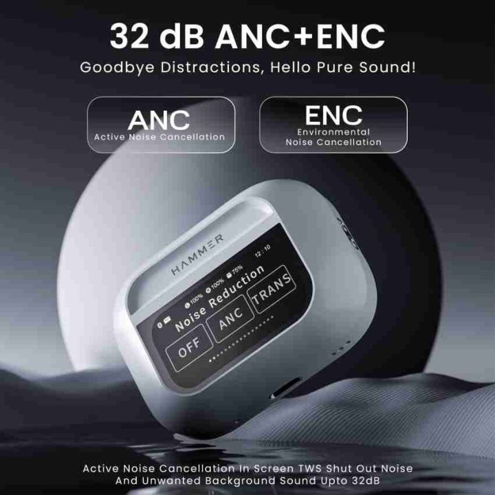 A9%20Pro%20ANC/ENC%20EarBud%20Ear%20Box%20with%20Music%20&%20Game%20Mode%20-%20Image%205