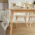 Clear Plastic lace Tablecloth 100% Waterproof 54"x 72". 