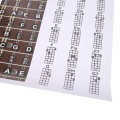 SptrryMandolin Poster Chart Chord Musical Trainning Instrument Guide Chords Fretboard Fingering Chart. 