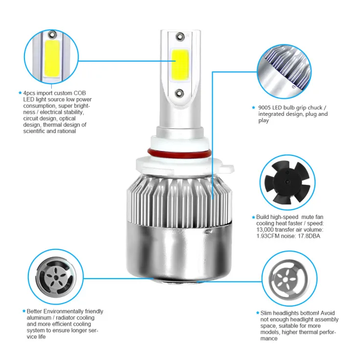 H4%20LED%20Headlight%20Bulbs%2030000LM%20H7%20H1%20H3%20H11%20H8%20H9%209005%209006%20HB3%20HB4%20CSP%20Chip%20Auto%20Headlamps%209004%209007%20H13%20880%20Turbo%20Lamps%2012V%20-%20Image%206