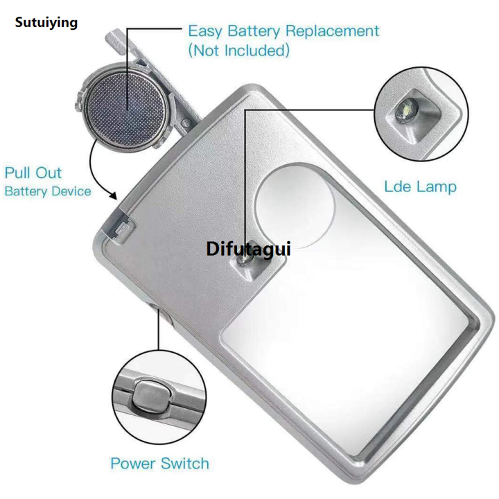 Difutagui%20Sutuiying%203X%206X%20Magnifying%20Glass%20Jewelry%20Loupe%20With%20LED%20Light%20Magnifier%202025%20New%20Fashion%20Mini%20Pocket%20Magnifying%20Lens%20For%20Kids%20Jewelers%20Seniors%20Reading%20-%20Image%204