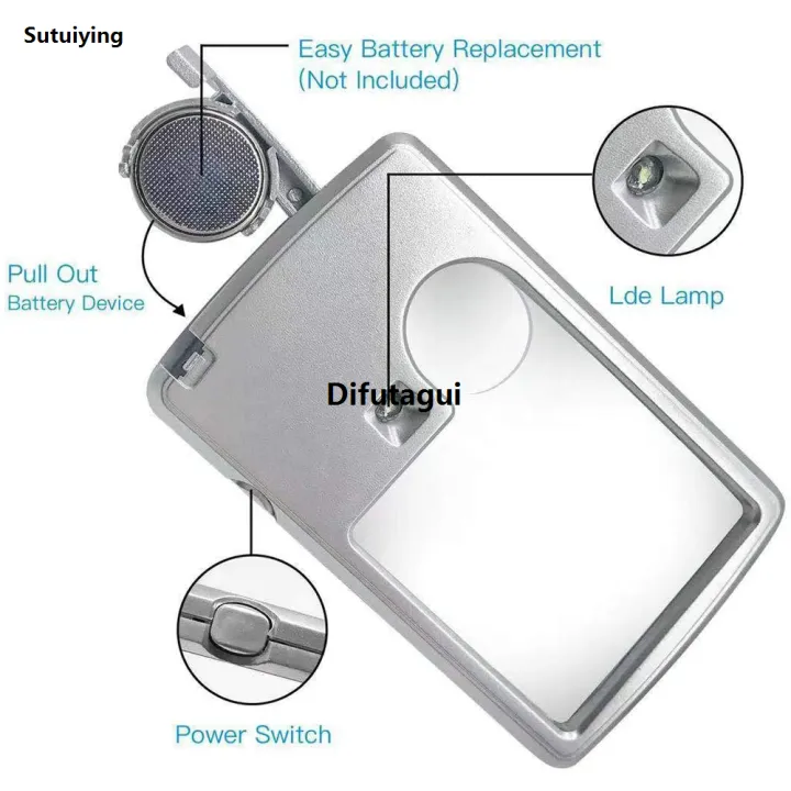 Difutagui%20Sutuiying%203X%206X%20Magnifying%20Glass%20Jewelry%20Loupe%20With%20LED%20Light%20Magnifier%202025%20New%20Fashion%20Mini%20Pocket%20Magnifying%20Lens%20For%20Kids%20Jewelers%20Seniors%20Reading%20-%20Image%204