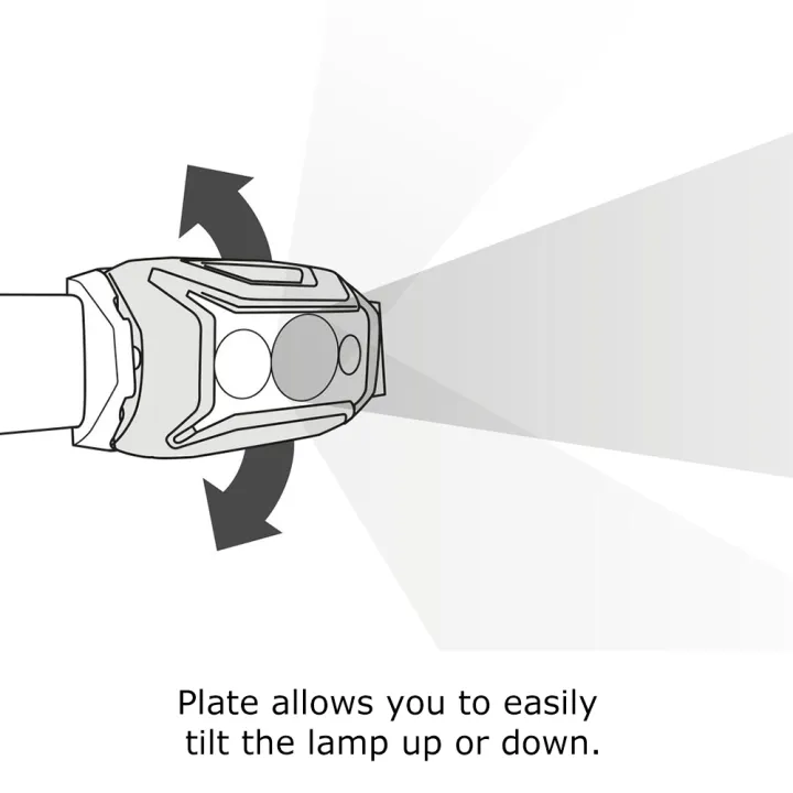 Petzl%20Actik%20Core%20600%20Lumens%20Headlamp%20-%20Image%2010