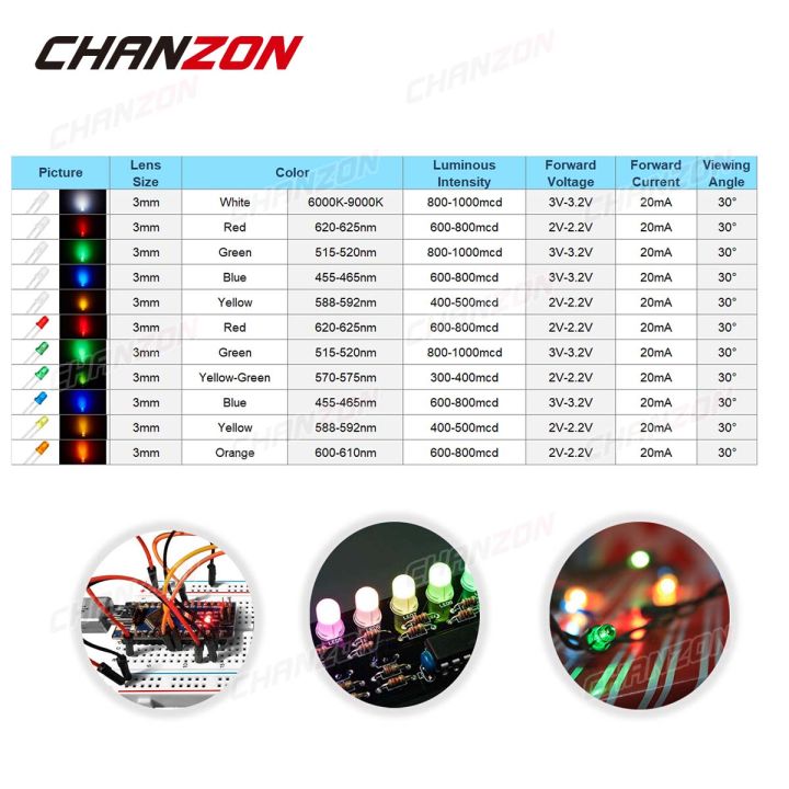 Diffused%203mm%20Led%20Diode%20Kit%20White%20Red%20Green%20Blue%20Yellow%20Orange%202V%203V%20Bulb%20Light%20Emitting%20Assortment%20Set%20Diy%20Arduino%20Circuit%20-%20Image%204