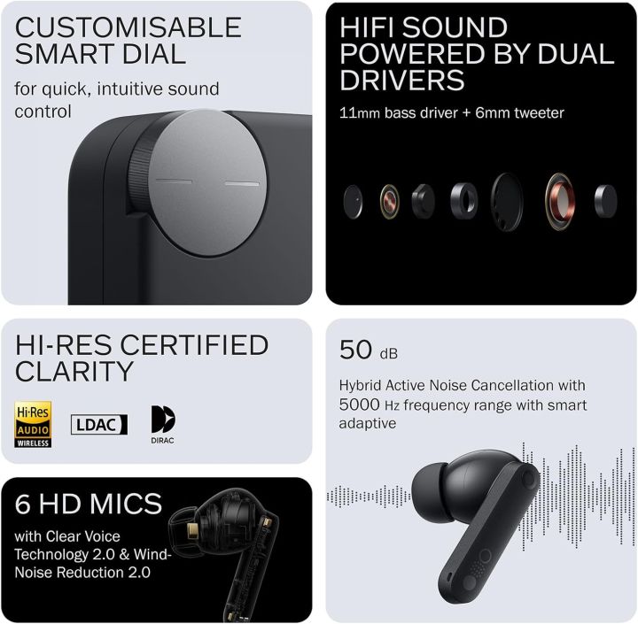 CMF%20by%20Nothing%20Buds%20Pro%202%20Wireless%20Earbuds,%20Hi-Res%20Audio%20with%20LDAC,6%20HD%20Mics%20with50%20dB%20Hybrid%20Noise%20Cancelling%20Earbuds,%20Ultra%20Bass%20Technology,%20Bluetooth%205.3,%2043H%20Play%20Time%20with%20Charging%20Case,Dual%20Drivers%7C%20Smart%20Dial%20&%20Spatial%20Audio%20Bluetooth%20-%20Image%208
