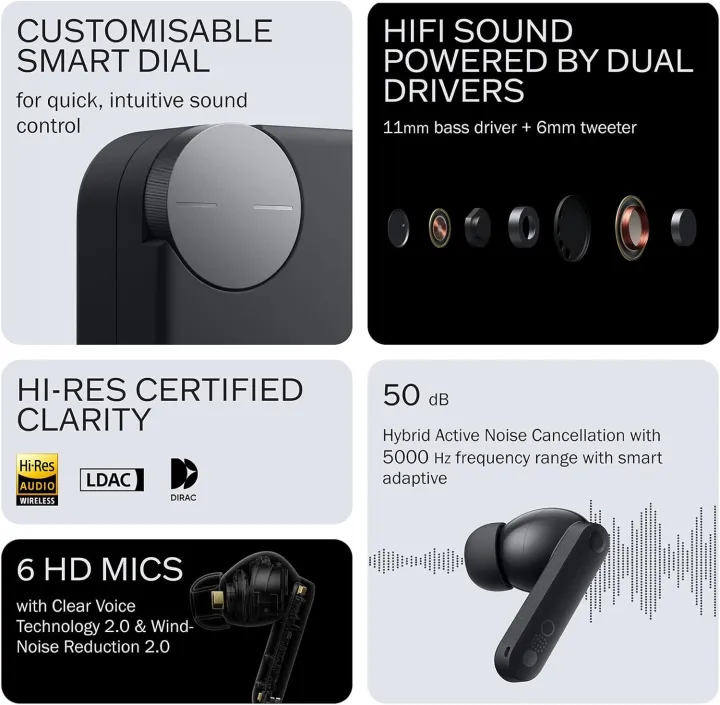 CMF%20by%20Nothing%20Buds%20Pro%202%20Wireless%20Earbuds,%20Hi-Res%20Audio%20with%20LDAC,6%20HD%20Mics%20with50%20dB%20Hybrid%20Noise%20Cancelling%20Earbuds,%20Ultra%20Bass%20Technology,%20Bluetooth%205.3,%2043H%20Play%20Time%20with%20Charging%20Case,Dual%20Drivers%7C%20Smart%20Dial%20&%20Spatial%20Audio%20Bluetooth%20-%20Image%208