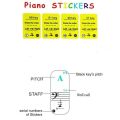 Multicolor for Beginners 88Keys for White Keys Sticker Symbol Electronic Keyboard Key Piano Stave Note Keys Sticker Piano Keyboard Stickers Note Sticker. 