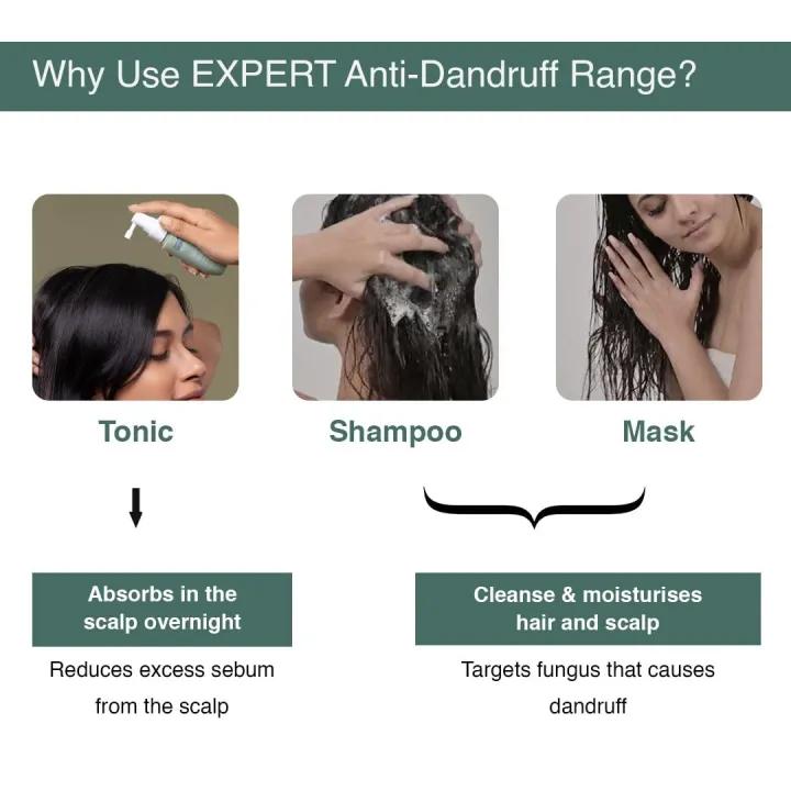 Bare-Anatomy%20Anti%20Dandruff%20Shampoo%20%7C%20For%20Women%20And%20Men%20%7C%20250ml%20-%20Image%202