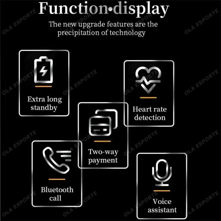 Zylon For Huawei GT PRO Smart Watch Men Watch 4 Pro AMOLED Bluetooth Call GPS NFC Heart Rate Sleep Monitoring SmartWatch 2024 New