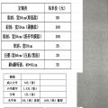 22-23 Real Madrid Erke Adult A+ 20#VINI JR Jersey No. Letters Hot Drawing Number Heat Transfer Print. 