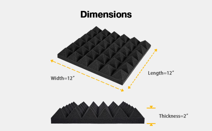 Premium%20Acoustic%20Foam%20Panels:%20Enhance%20Sound%20Quality%20In%20Any%20Space%20%202"%20X%2012"%20X%2012"%20Dimensions%202pcs%20Pack%20-%20Image%205