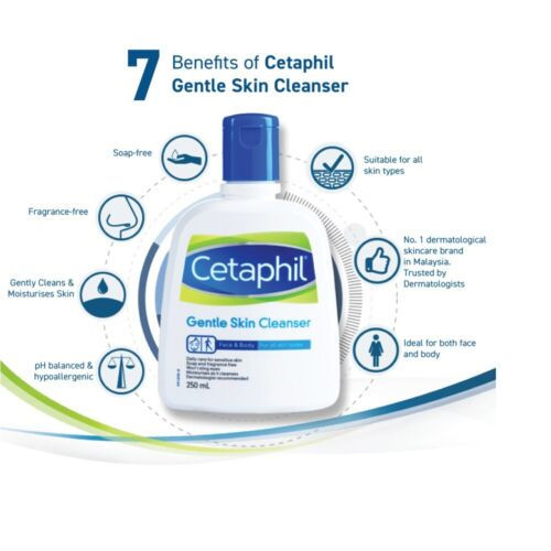 Cetaphil%20Gentle%20Skin%20Cleanser%20-%20500ml%20-%20Image%204