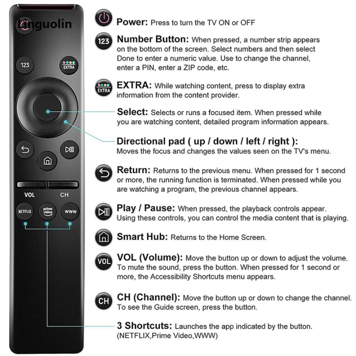 Linguolin%20%E3%80%902025%20Version%E3%80%91%20Universal%20TV%20Remote%20Control%20For%20Samsung%20Smart%20HD%204K%20TV%20BN59-01310A%20BN59-01329B/01259B/01312G%20UN55RU7100%20UN58RU7100%20Replacement%20-%20Image%204