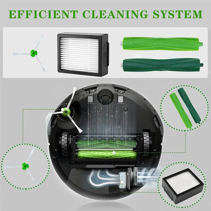 Replacement%20Kit%20for%20E,%20I,%20&%20J%20Series%20I7%20I7+%20I2%20I3%20I3+%20I4%20I4+%20I6%20I6+%20I8%20I8+/Plus%20J7%20J7+%20E5%20E6%20E7%20-%20Image%205