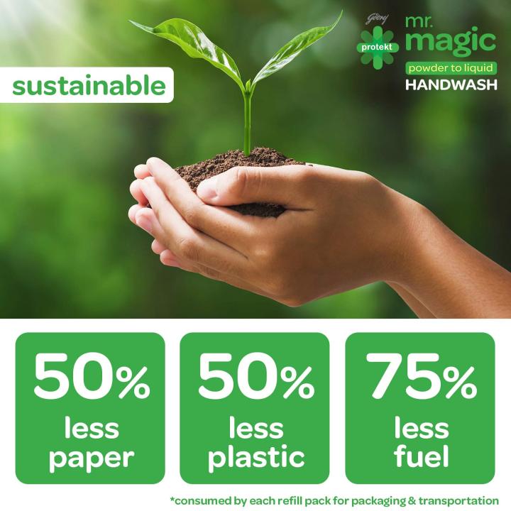 Mr.%20Magic%20Powder%20to%20Handwash%20Refills%20-%20Pack%20of%204%20%7C%20only%20refill%20%7C%20%7C%20From%20Haatbazar%20%7C%20Haat%20bazar%20%7C%20Haatbazaar%20%7C%20Hatbazar%20-%20Image%202