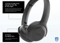 Philips TAUH202BK Wireless Headband. 