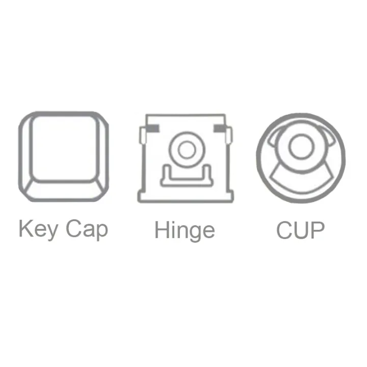 %E3%80%90Quality%20certification%E3%80%91Replacement%20Backlit%20Keycap%20Key%20For%20Hp%20Omen%2015-Dc%2015-Dh%20Dc0002tx%20Dc0010ng%20L50880-071%20Lap%20Keyboard%20Key%20Clips%20-%20Image%205