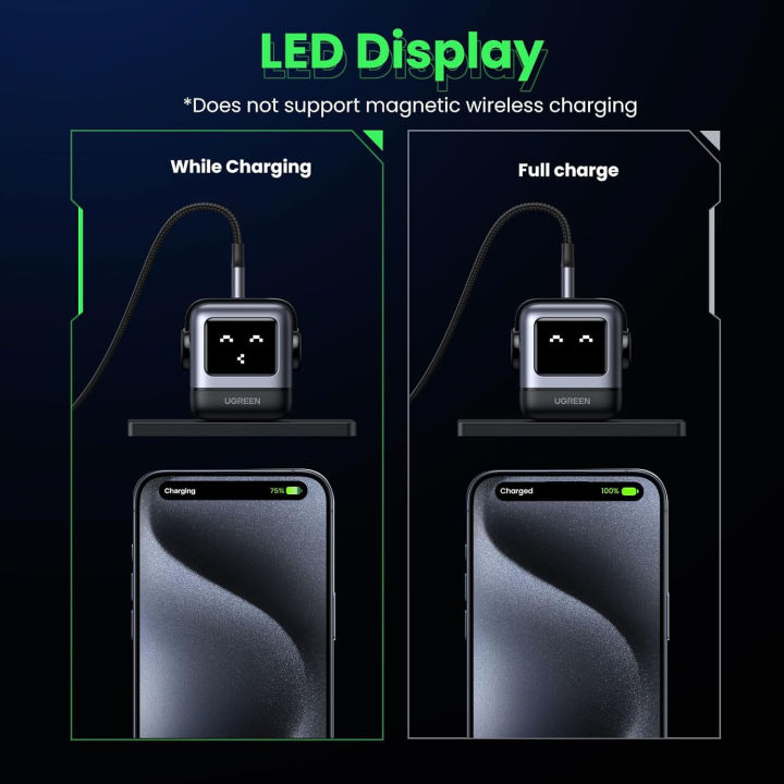 UGREEN%20RG%2030W%20USB%20C%20GaN%20Adapter%20By%20Lavish%20Deals%20-%20Image%205